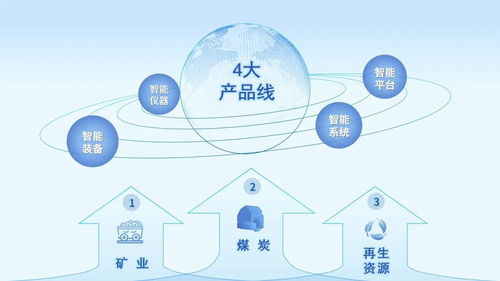 喜報(bào) 美騰科技榮膺天津市首批“獵豹企業(yè)”稱號(hào)，引領(lǐng)資源再生利用技術(shù)研發(fā)