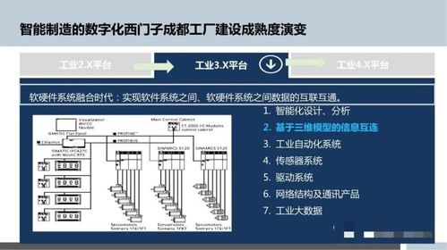 智能制造浪潮下，數(shù)字化工廠規(guī)劃與數(shù)字內(nèi)容制作服務(wù)的融合之道