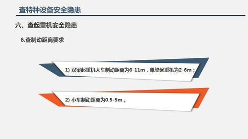 年底安全生產(chǎn)大檢查緊急啟動 安全檢查重點(diǎn)內(nèi)容快收藏